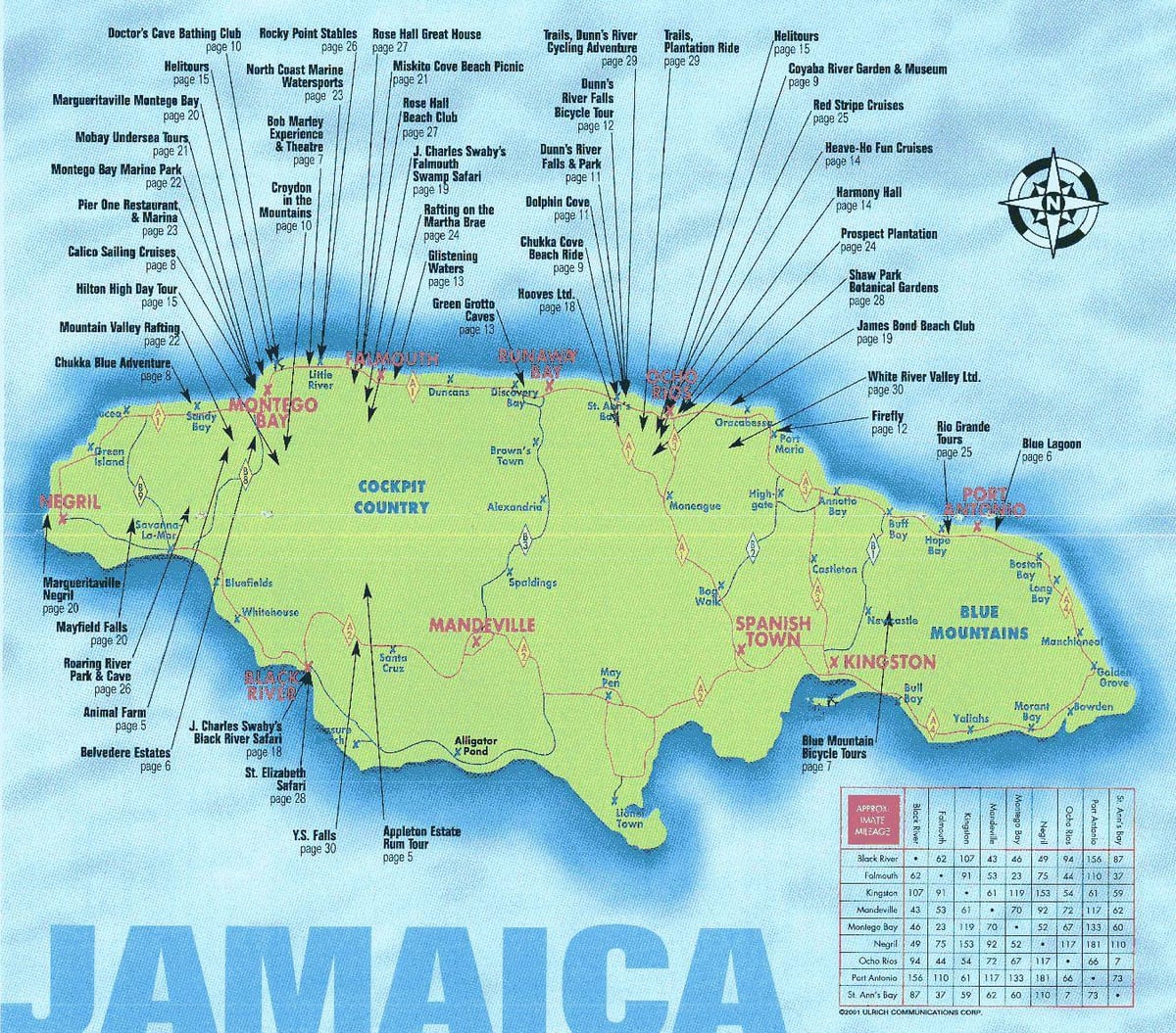 kat jeyografik nan jamaica montre atraksyon touris